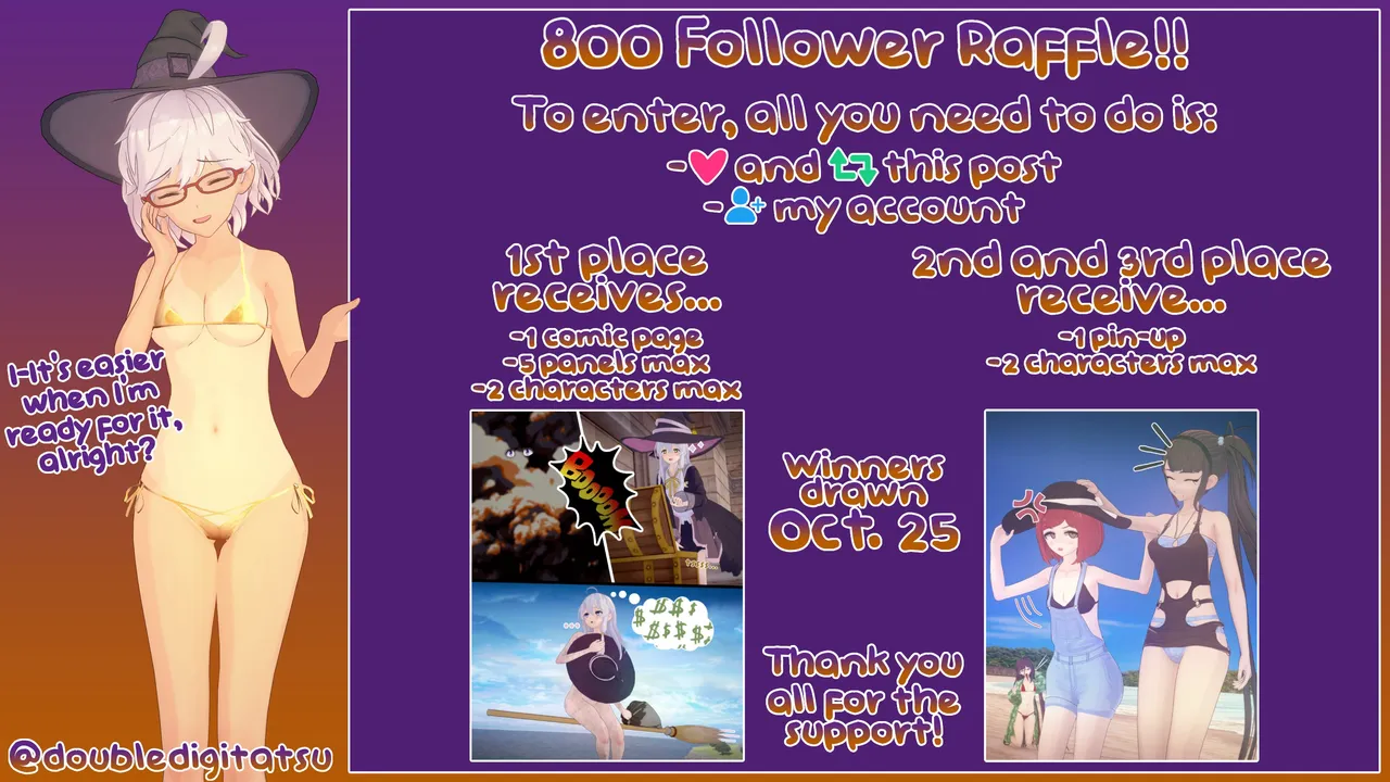 Doubledigitatsu Digits Stock Doubledigit - Image 123