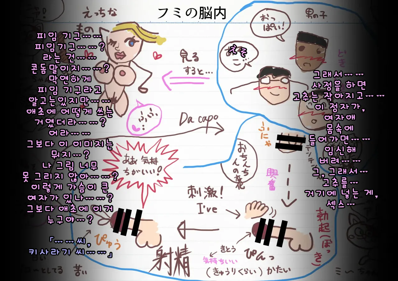 Doutei Shojo Sotsugyoushiki -Sex shinai to Sotsugyou dekinai Koukou- 동정 처녀 졸업식 섹스하지 않으면 졸업할 수 없는 고등학교 - Image 108