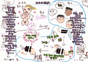 Doutei Shojo Sotsugyoushiki -Sex shinai to Sotsugyou dekinai Koukou- 동정 처녀 졸업식 섹스하지 않으면 졸업할 수 없는 고등학교 - Page 107