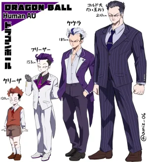 Dragon Ball human AU Amiz_06 - Page 2