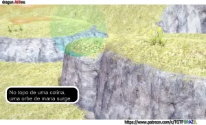 dragun AKAne DEMON HUNTERS FAMILY - PT char info - Page 9