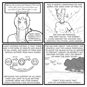 Eldrik Fairies vs Tentacles - Character Questions - Page 145