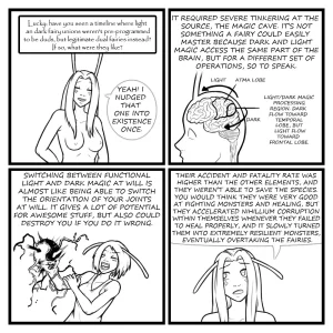 Eldrik Fairies vs Tentacles - Character Questions - Page 285