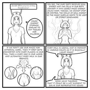 Eldrik Fairies vs Tentacles - Character Questions - Page 96