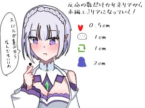 Emilia - The EMT Collection 18 - Page 116