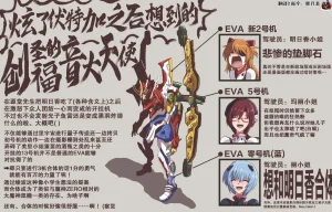 富士茄鷹的EVA短篇 - Page 32