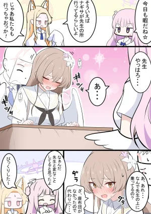 Fanbox カカポ - Page 2