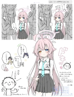 Fanbox 杏飴 - Page 7