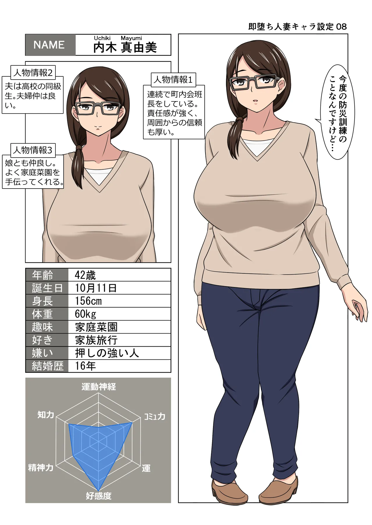 Fanbox AHENAMA - Image 290