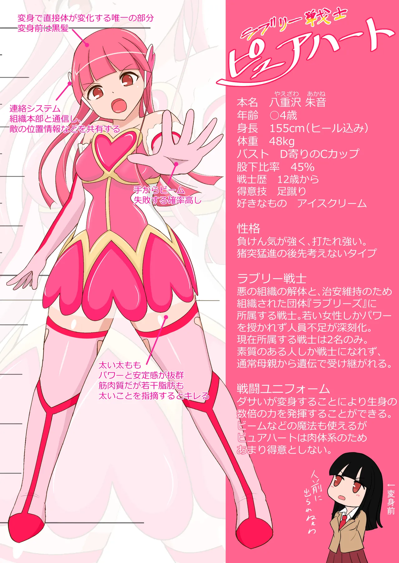 Fanbox AHENAMA - Image 3