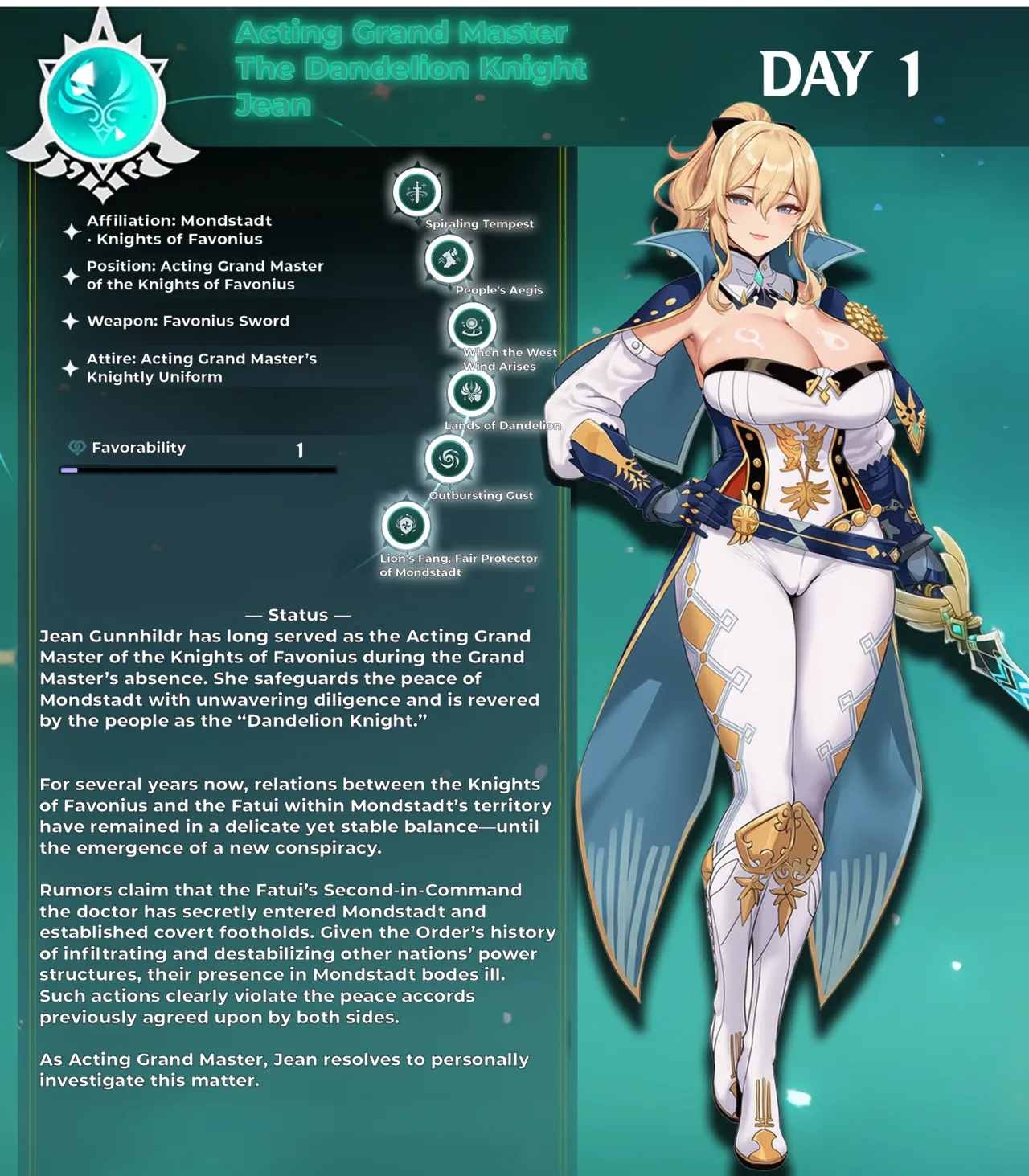 Fatui Conquest Plan Chapter 5 Jean White Flavor No. 3 Pixiv 111228391 - Image 2