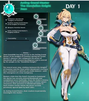 Fatui Conquest Plan Chapter 5 Jean White Flavor No. 3 Pixiv 111228391 - Page 2