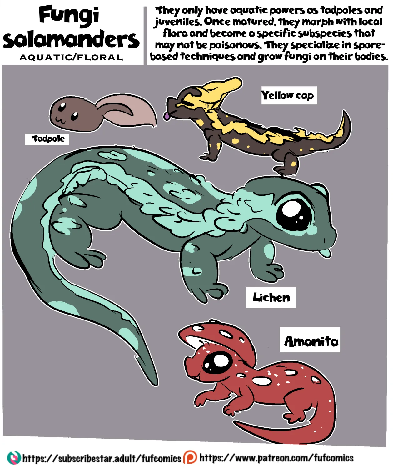 Fuf Blazing a Trail W Extras Ongoing - Image 497