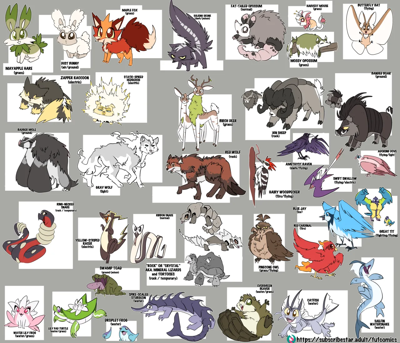 Fuf Blazing a Trail W Extras Ongoing - Image 541