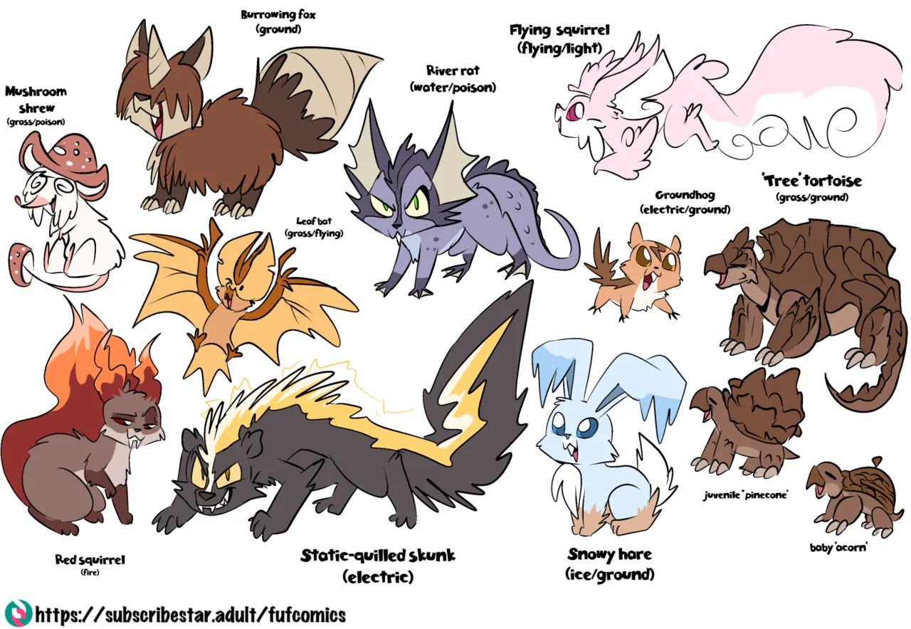 Fuf Blazing a Trail W Extras Ongoing - Image 542