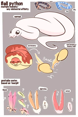 Fuf Blazing a Trail W Extras Ongoing - Page 490