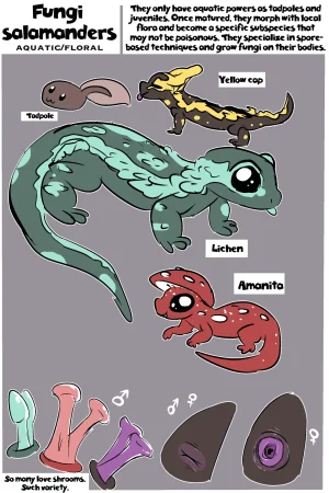 Fuf Blazing a Trail W Extras Ongoing - Page 498