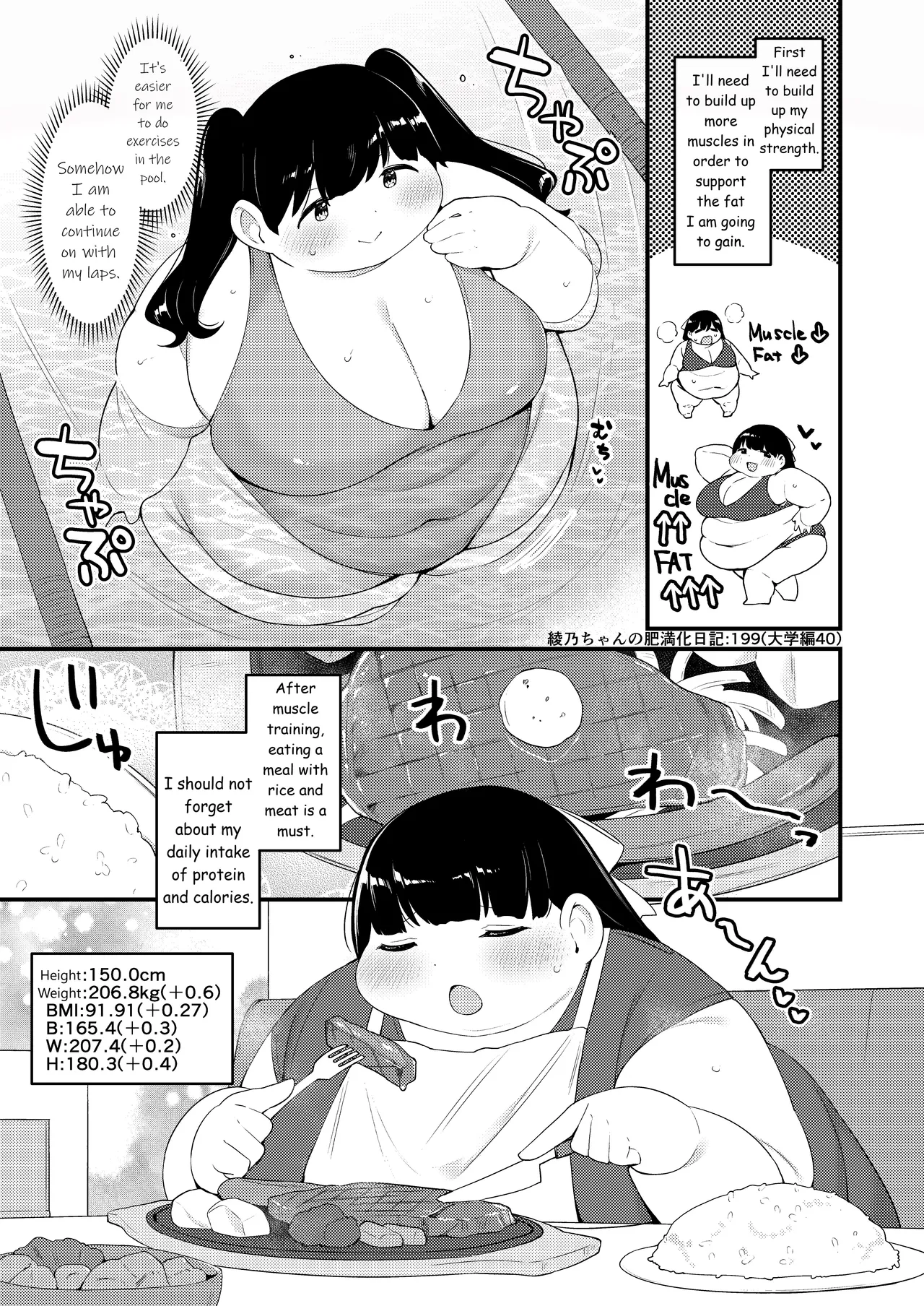 Fusa Ayanos Weight Gain Diary English - Image 199