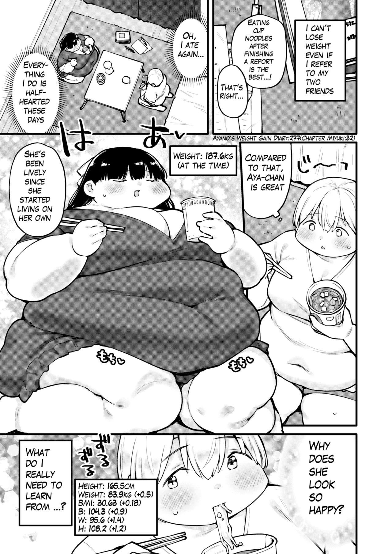 Fusa Ayanos Weight Gain Diary English - Image 278