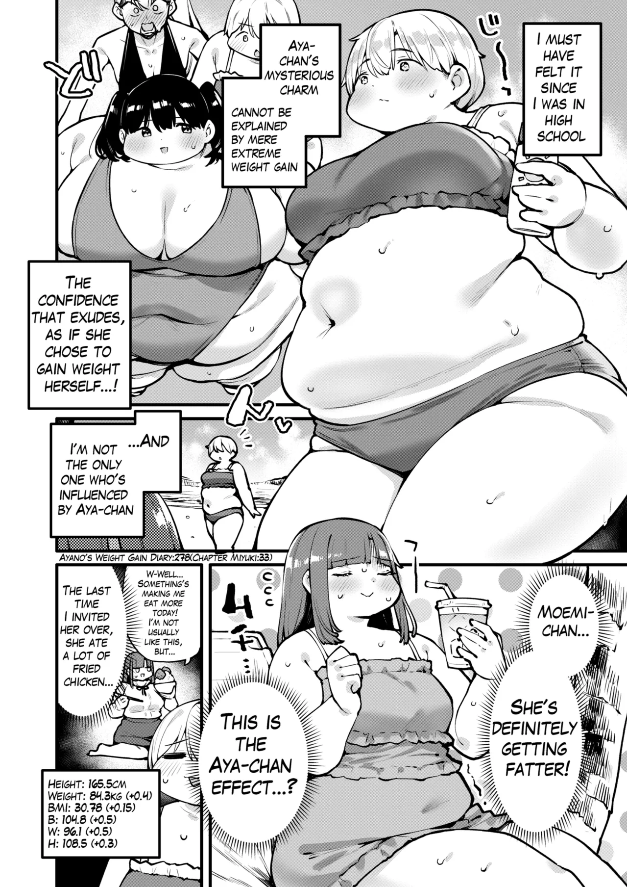 Fusa Ayanos Weight Gain Diary English - Image 279