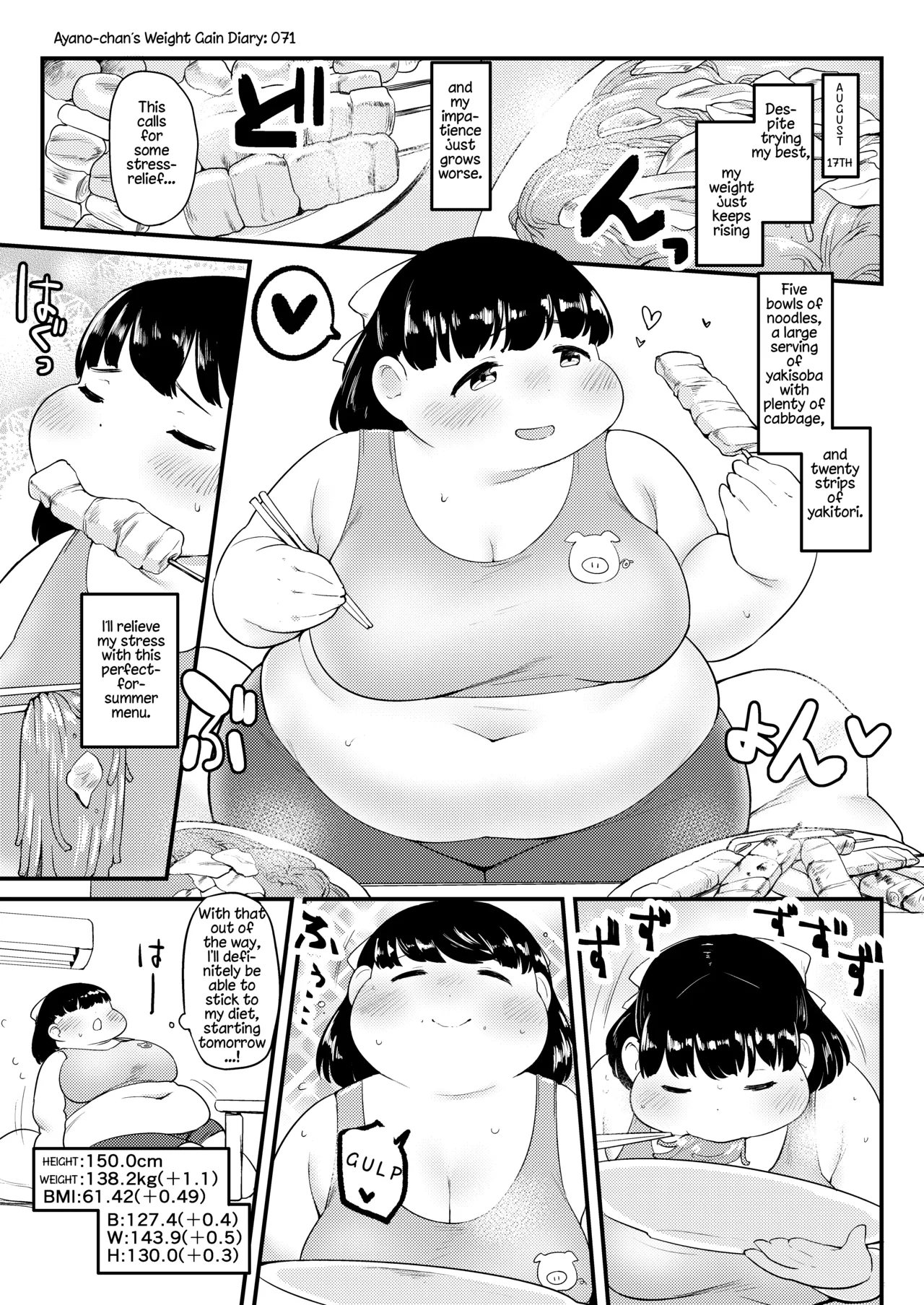 Fusa Ayanos Weight Gain Diary English - Image 71