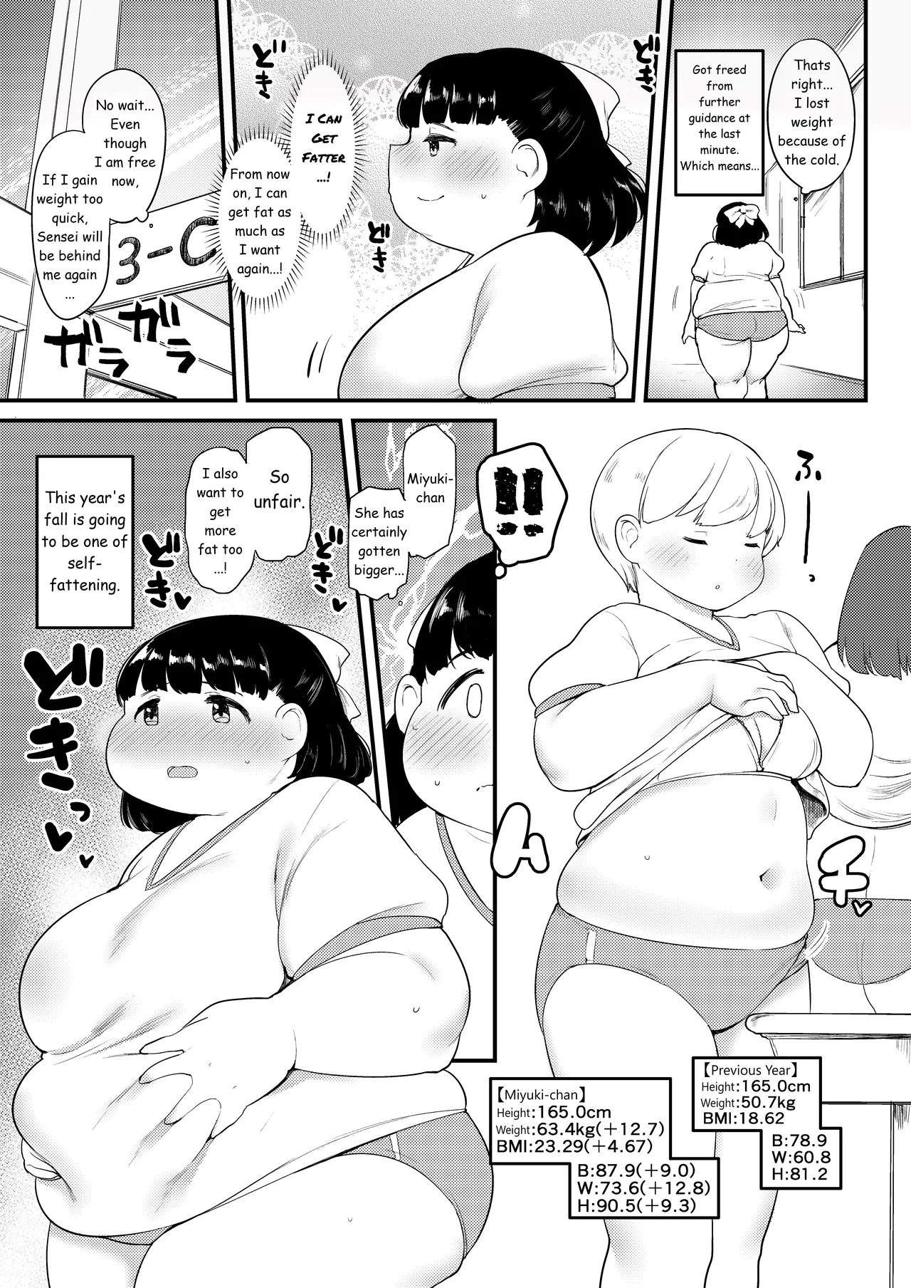 Fusa Ayanos Weight Gain Diary English - Image 75
