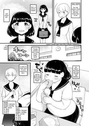 Fusa Ayanos Weight Gain Diary English - Page 117