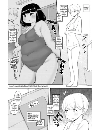 Fusa Ayanos Weight Gain Diary English - Page 118