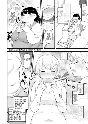 Fusa Ayanos Weight Gain Diary English - Page 124