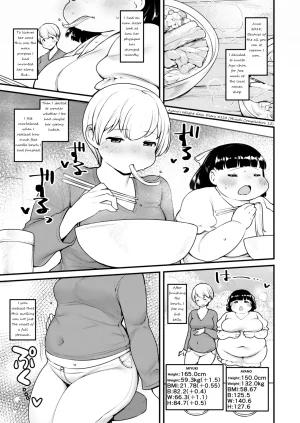 Fusa Ayanos Weight Gain Diary English - Page 128