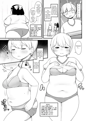 Fusa Ayanos Weight Gain Diary English - Page 131