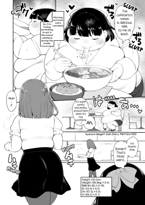 Fusa Ayanos Weight Gain Diary English - Page 164