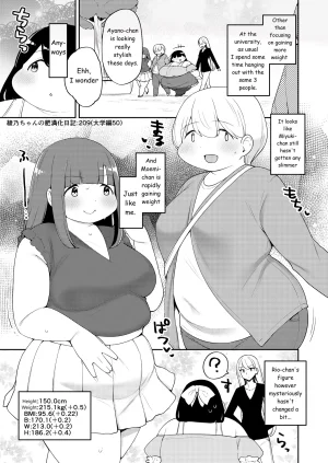 Fusa Ayanos Weight Gain Diary English - Page 209