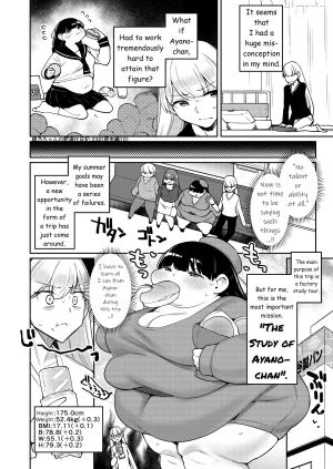 Fusa Ayanos Weight Gain Diary English - Page 233