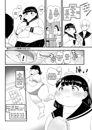 Fusa Ayanos Weight Gain Diary English - Page 52