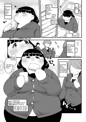 Fusa Ayanos Weight Gain Diary English - Page 91