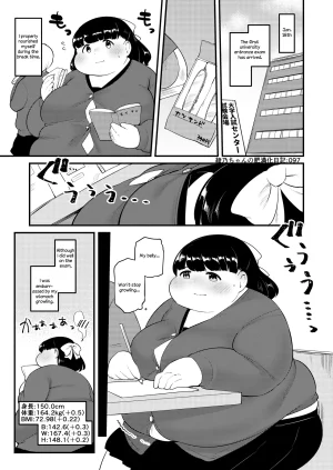 Fusa Ayanos Weight Gain Diary English - Page 97