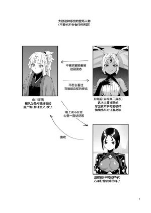 Futaket 35 Manmanya Titiduki Mashō chinpo ni miirarete FateGrand Order Digital中国翻訳 - Page 3