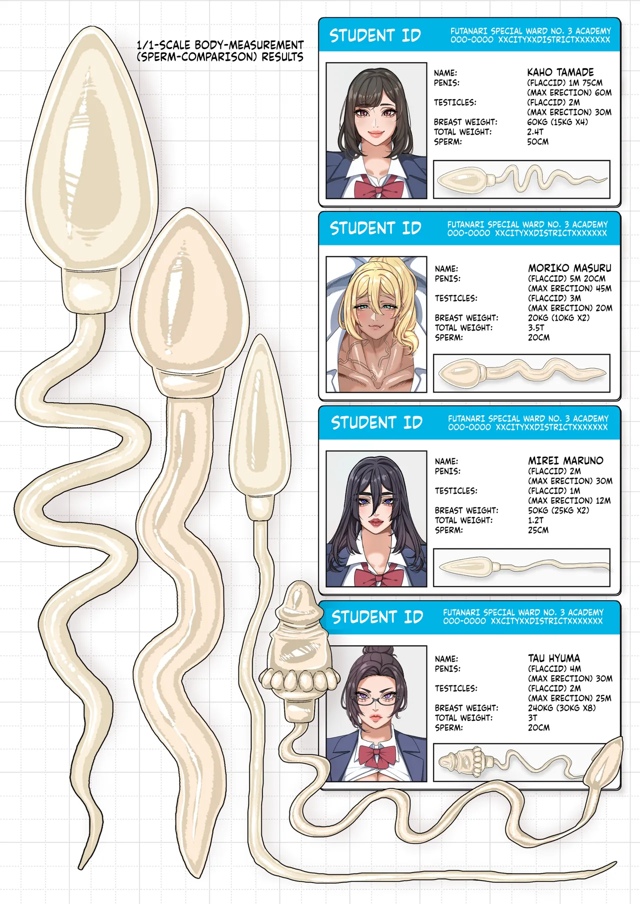 Futanari Special Zone Investigation Report Masuru Maruno only English - Image 13