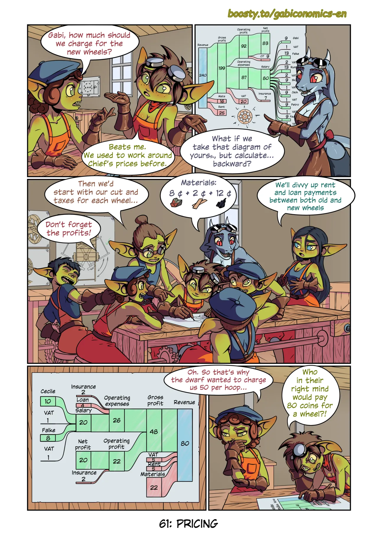 Gabital - Fantasy Capitalism 101 Ongoing - Image 70