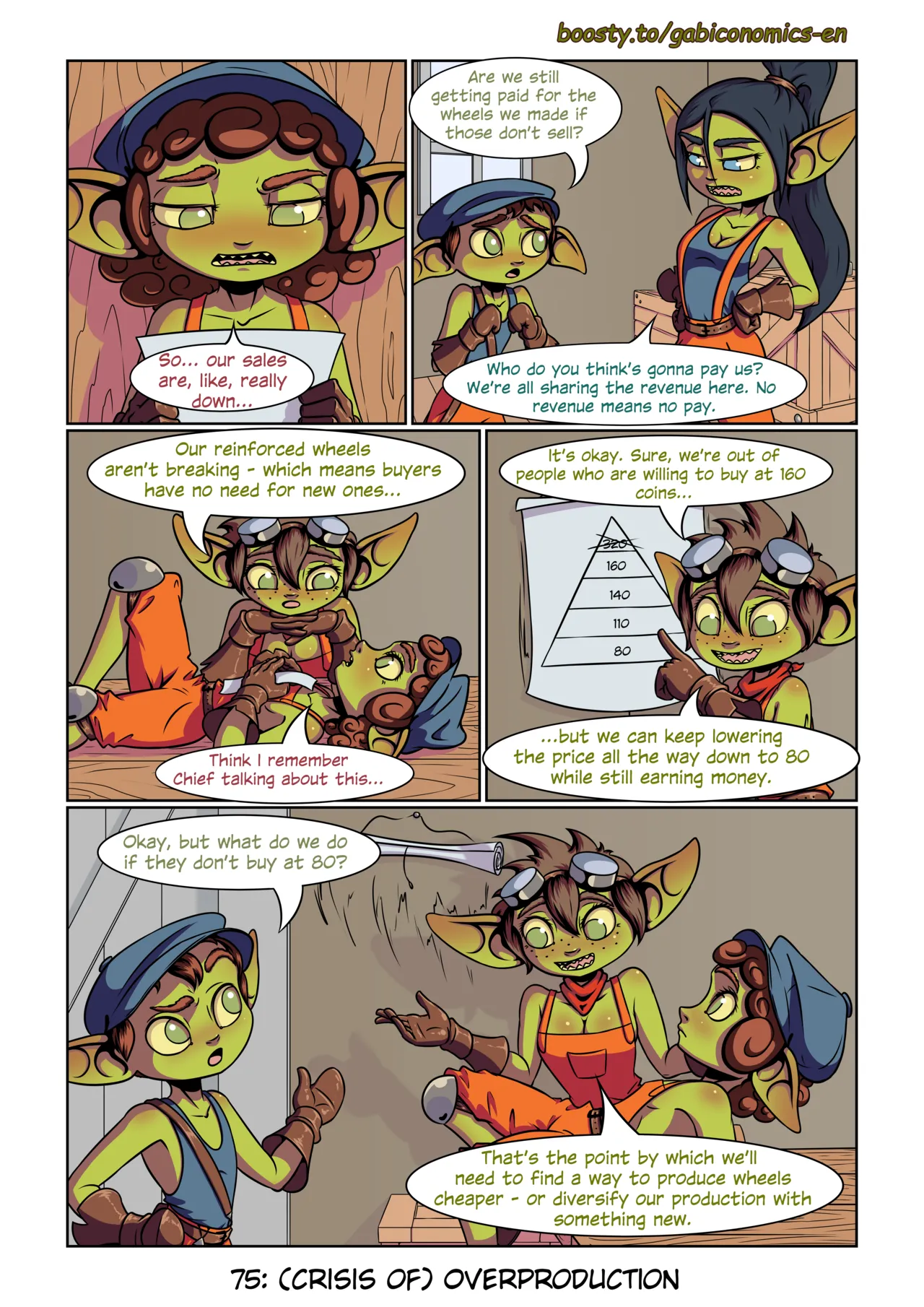 Gabital - Fantasy Capitalism 101 Ongoing - Image 85