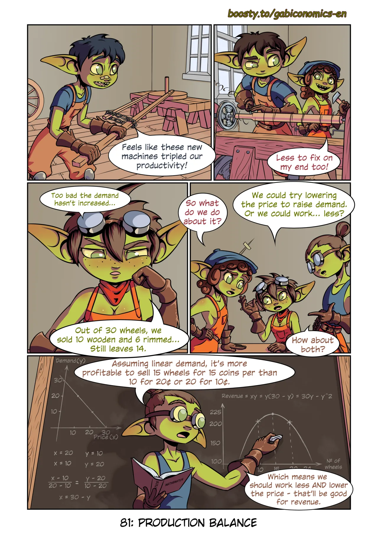 Gabital - Fantasy Capitalism 101 Ongoing - Image 92