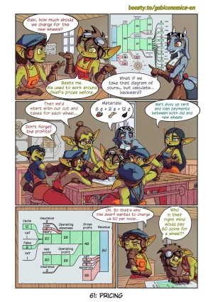 Gabital - Fantasy Capitalism 101 Ongoing - Page 70