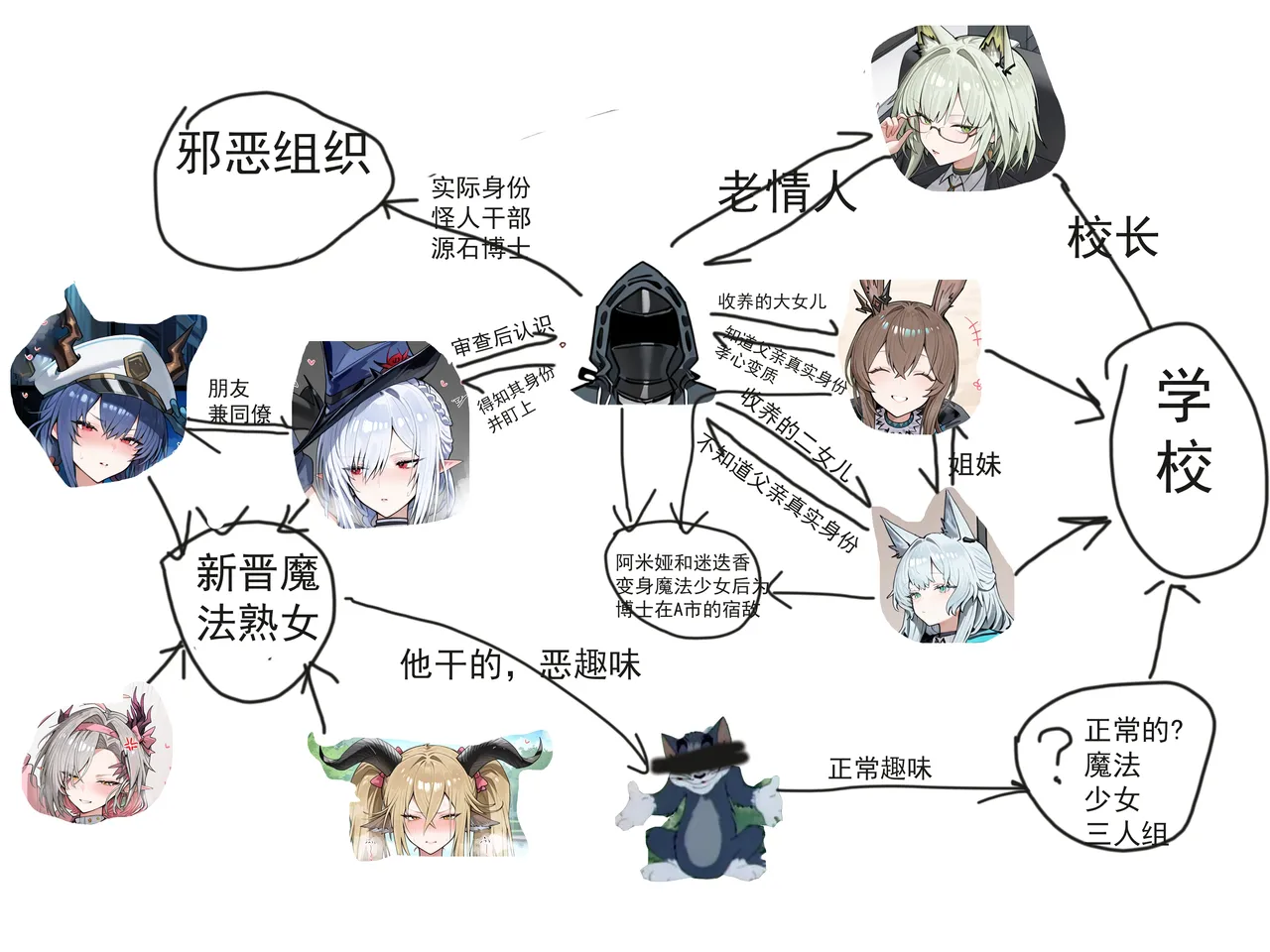 哈呀哈基草老阿姨装嫩魔法熟女参上 - Image 47