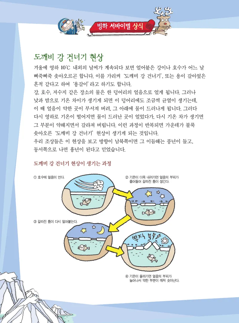 빙하에서 살아남기 - Image 92