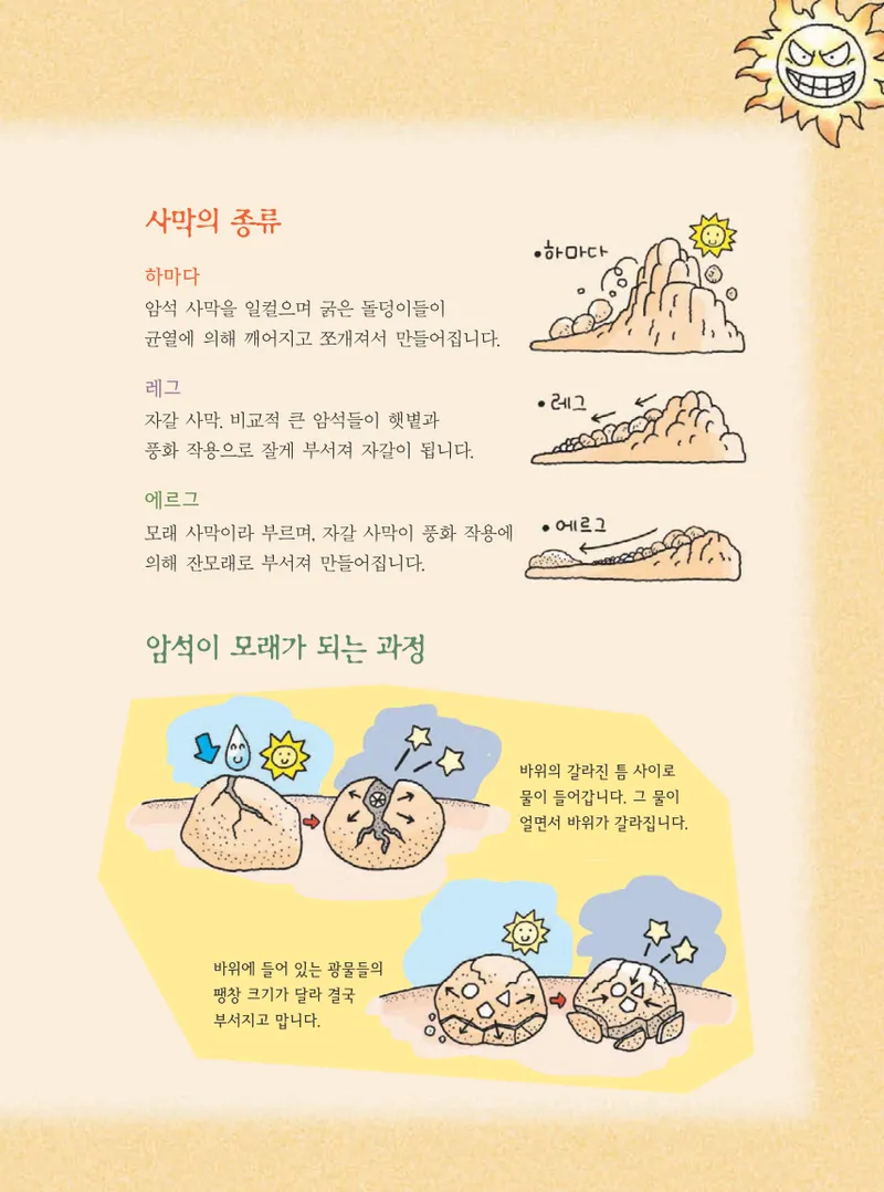 사막에서 살아남기 - Image 43
