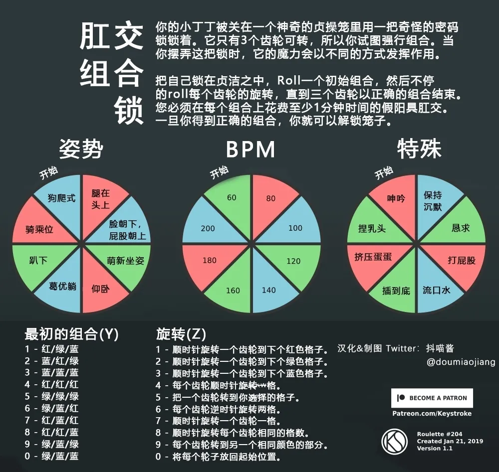 抖喵家轮盘游戏个人性癖整理 - Image 112