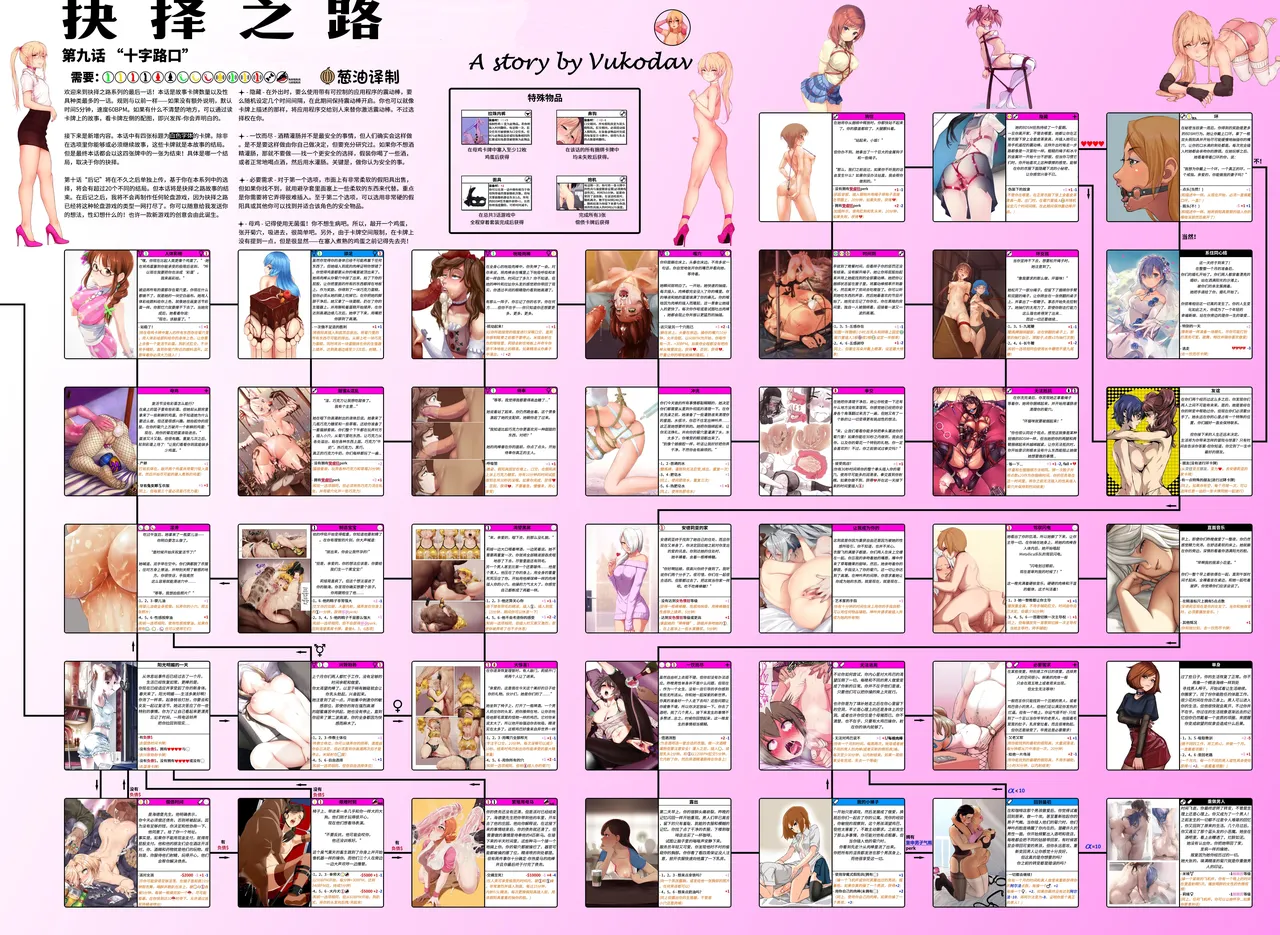 抖喵家轮盘游戏个人性癖整理 - Image 164