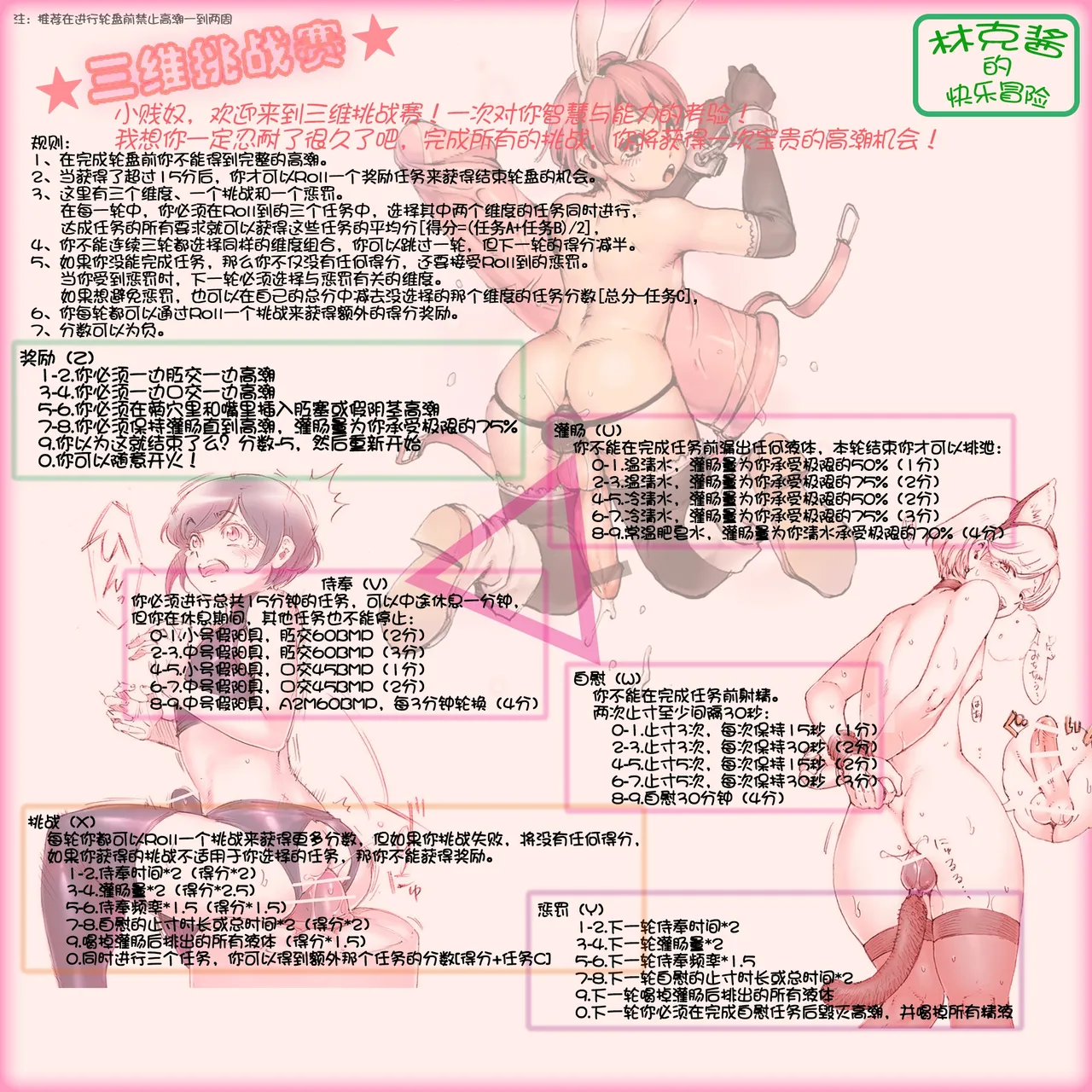 抖喵家轮盘游戏个人性癖整理 - Image 176