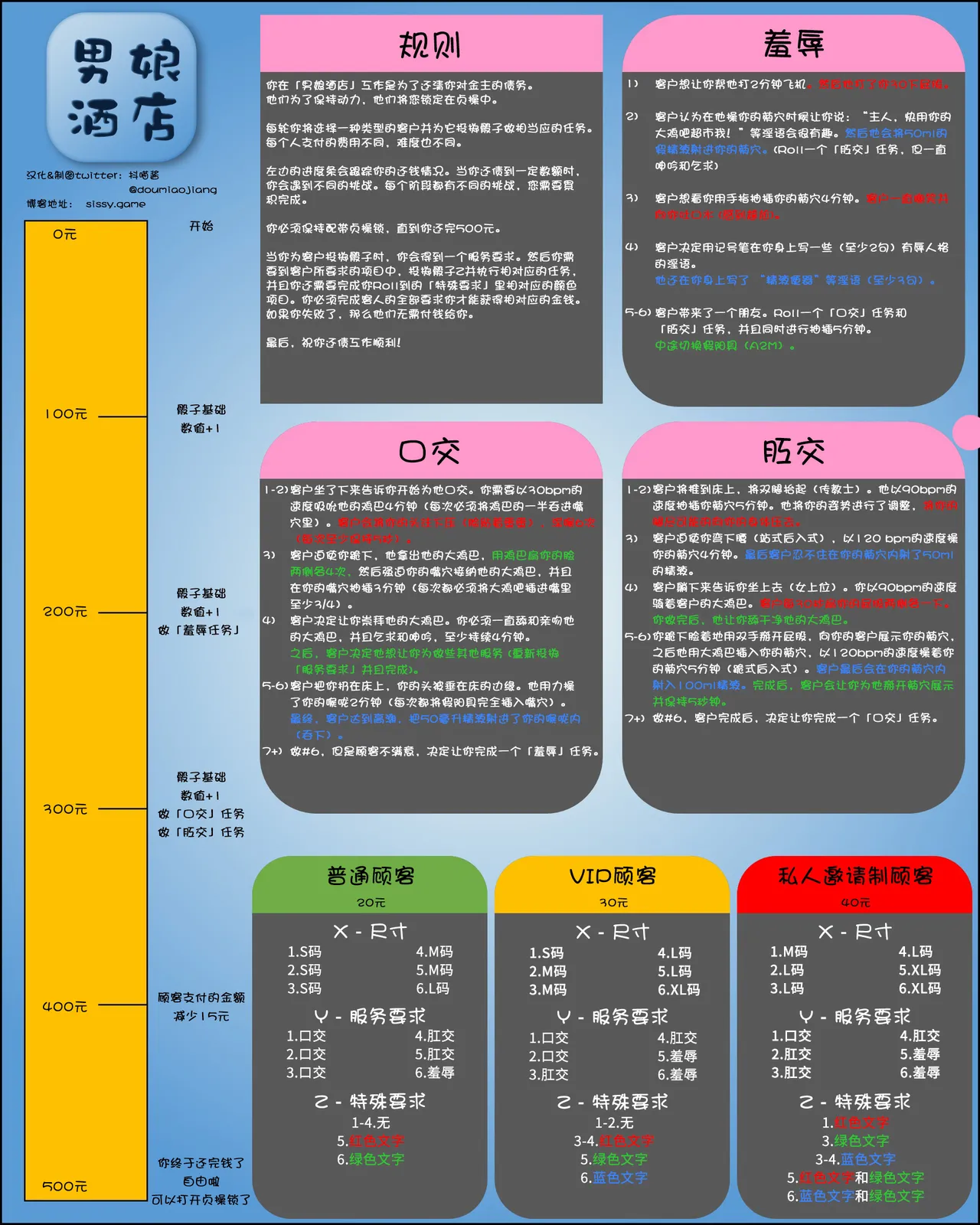 抖喵家轮盘游戏个人性癖整理 - Image 198